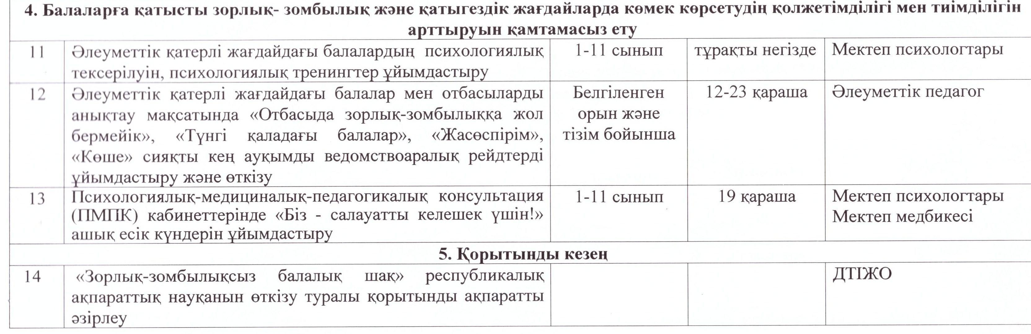 Зорлық зомбылықсыз балалық шақ