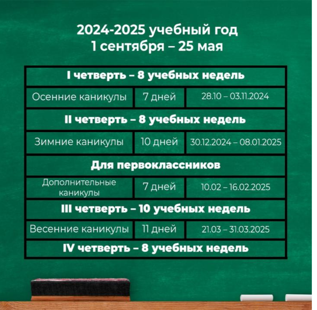 Даты начала, продолжительности и каникулярных периодов 2024 – 2025 учебного года